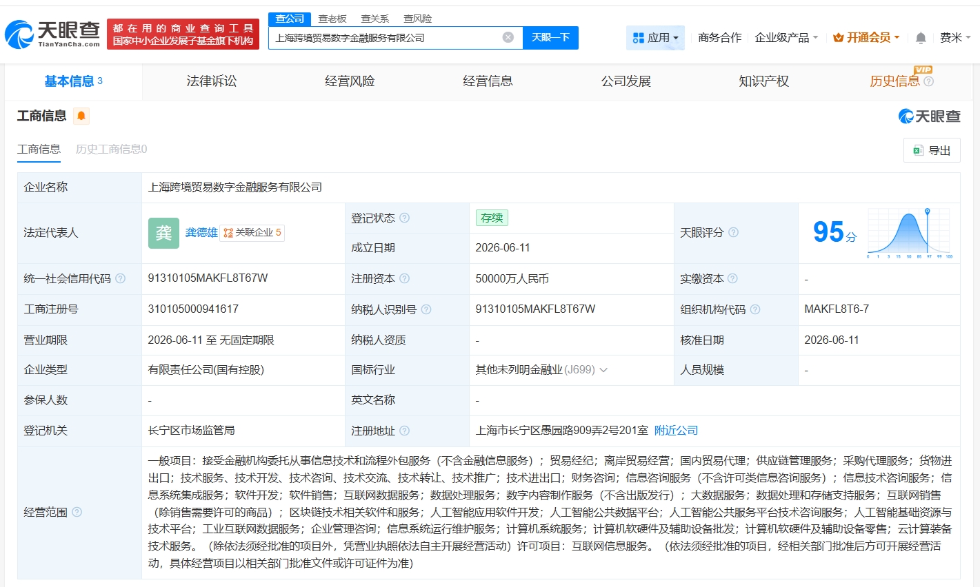 上海新设跨境数字金融公司，注册资本5亿，聚焦金融科技外包服务